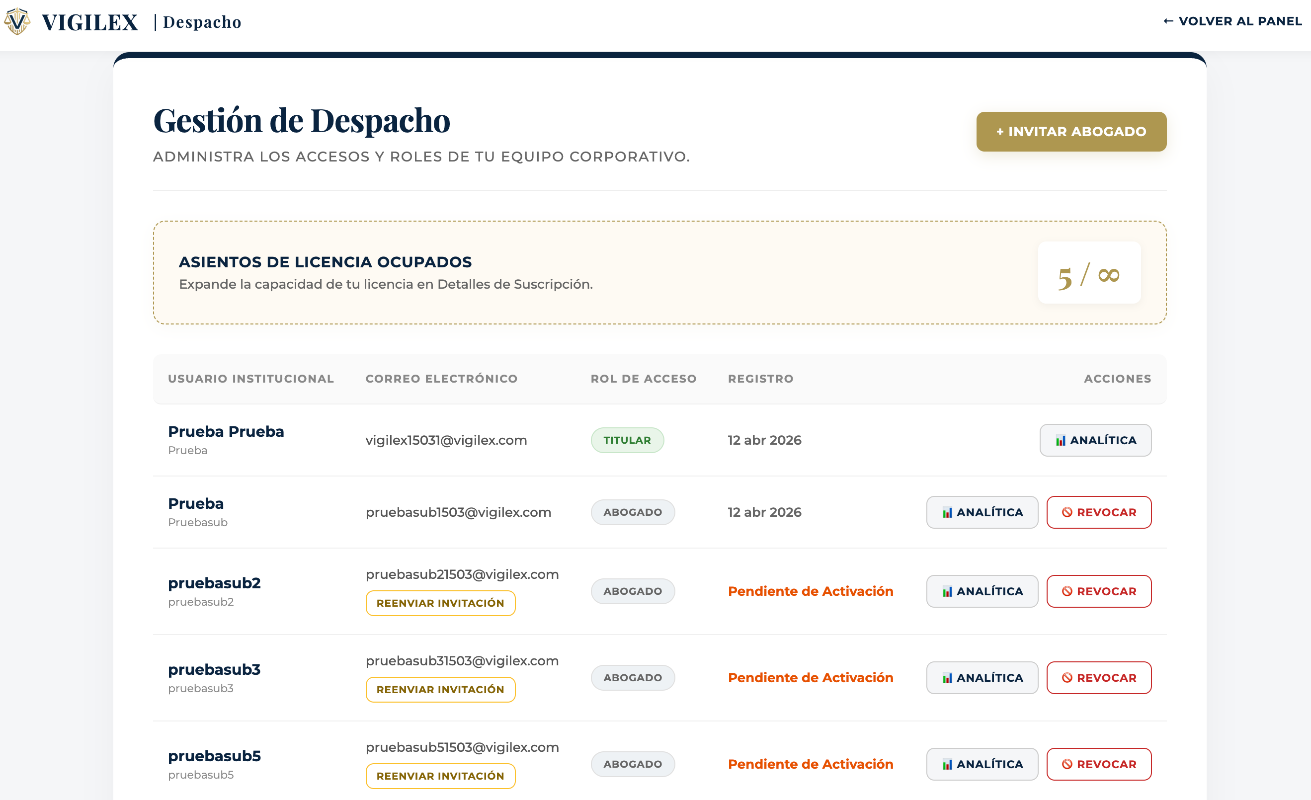 Gestión de Equipo